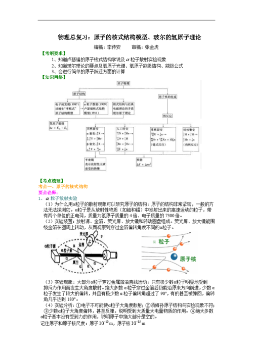 高考物理总复习知识讲解 原子的核式结构模型,玻尔的氢原子理论 (基础
