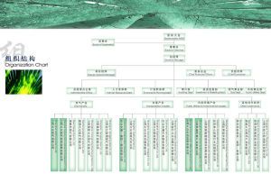上海大众公用事业集团股份有限公司