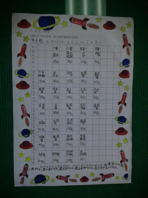 寒假数学实践活动优秀作业展