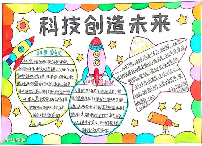 科技与未来手抄报图片
