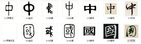 中国这两个字从甲骨文到行书是怎么写的