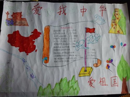 淄河中学爱祖国爱表达爱国主义手抄报二