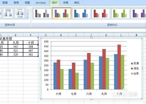 excel 2007 如何绘制复式直条图