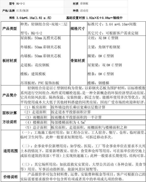 活动板房常用空数面积对照表及面积计算方法