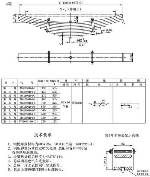 标题:配套采购半挂车钢板弹簧 板簧
