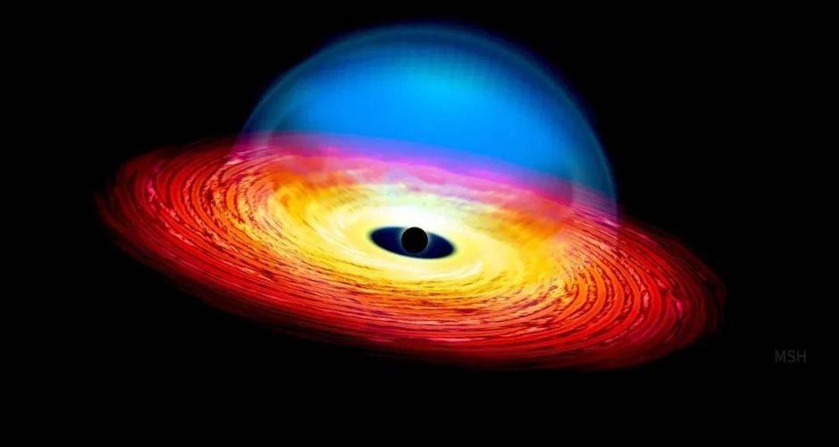 中微子,伽马射线,日冕,宇宙,黑洞,高能,地球