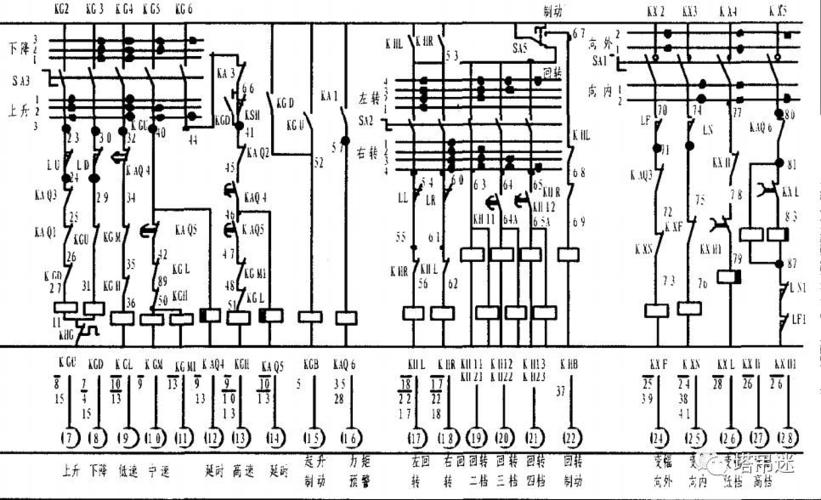【知识篇】杭州华诚tc5510塔吊电路原理图与维修