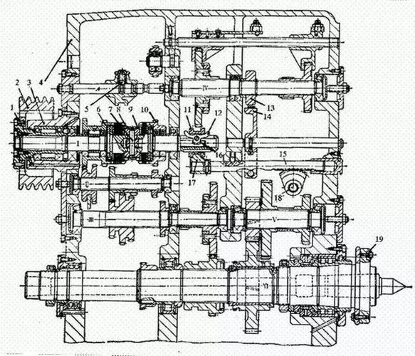 普通车床的主轴箱齿轮传动系