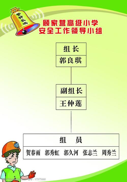 安全领导小组 警钟 卡通安全人物 绿色背景 dm宣传单 广告设计模板 源
