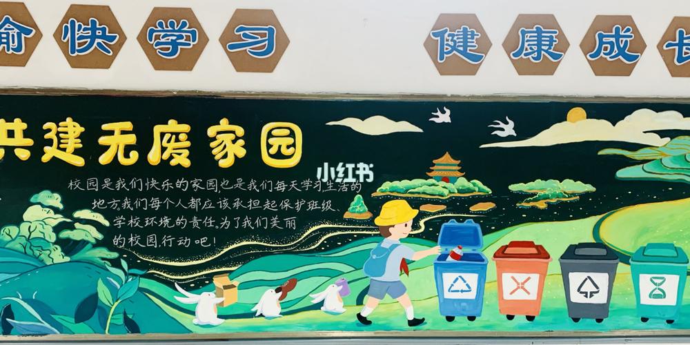 无废校园主题黑板报._黑板报_文化_阅读