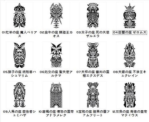 求十二星座图腾高清图片