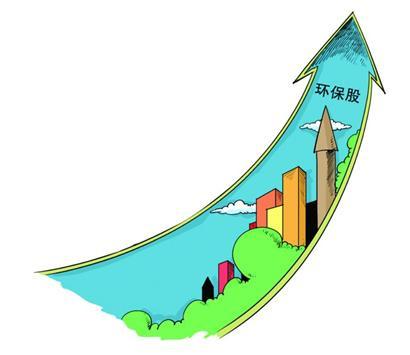 你知道环保股有哪些?柴静概念股有哪些?