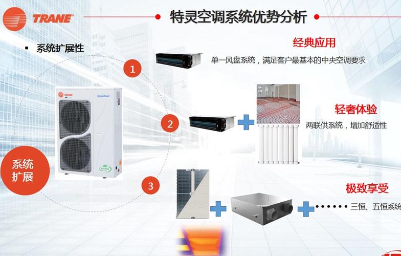 南京特灵空调地暖二合一安装大概多少钱舒适性高