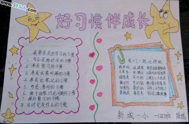 行为习惯手抄报内容资料