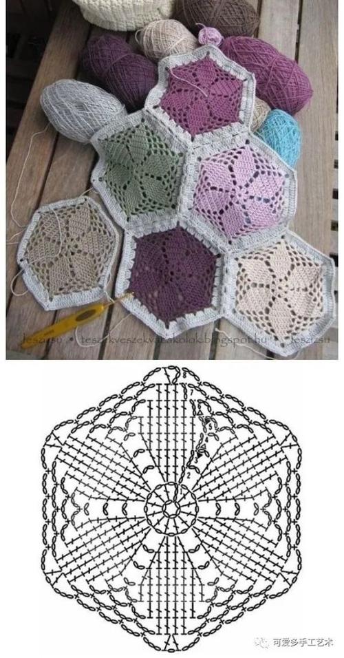 三角形的花片巧妙拼接……这些秒变六角花片的钩法,每一种都巨实用!