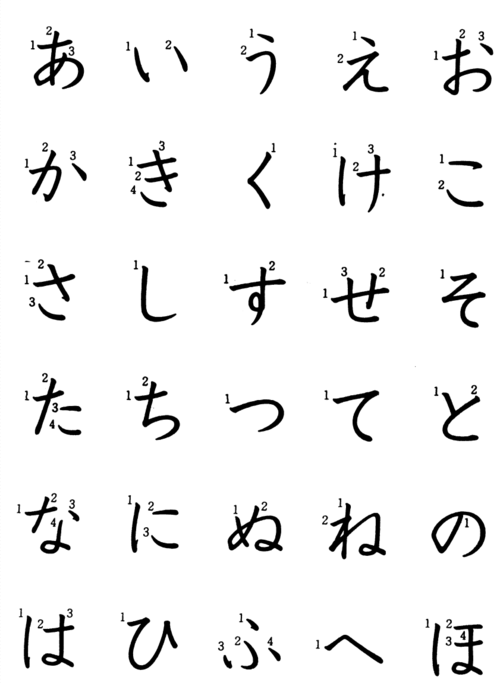 平假名的笔顺图