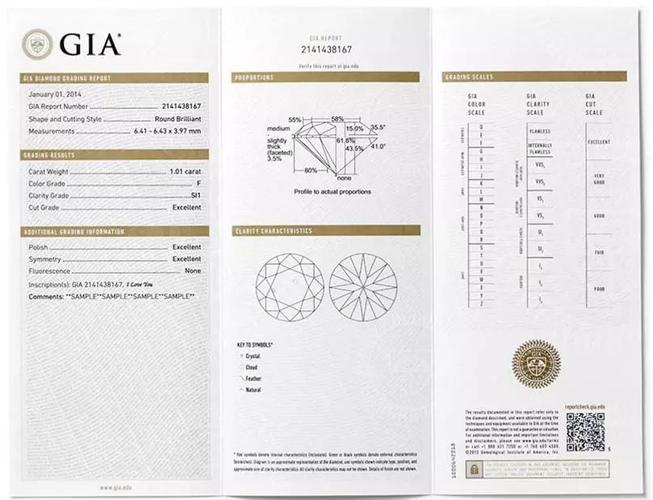 读懂gia证书小白也能成为钻石达人