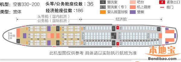 执飞机型:空客332-200        首航时间:2016年12月29日13:55