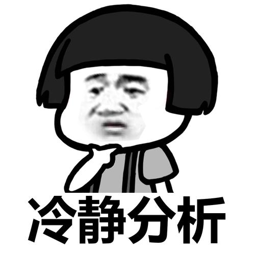 金馆长蘑菇头手指冷静分析gif动图_动态图_表情包下载_soogif