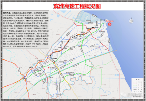 好消息 江苏又将新建一条高速公路 滨淮高速 与咱们大涟水有关哦 小