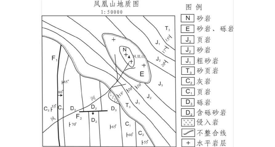 《构造地质学》地质读图例题