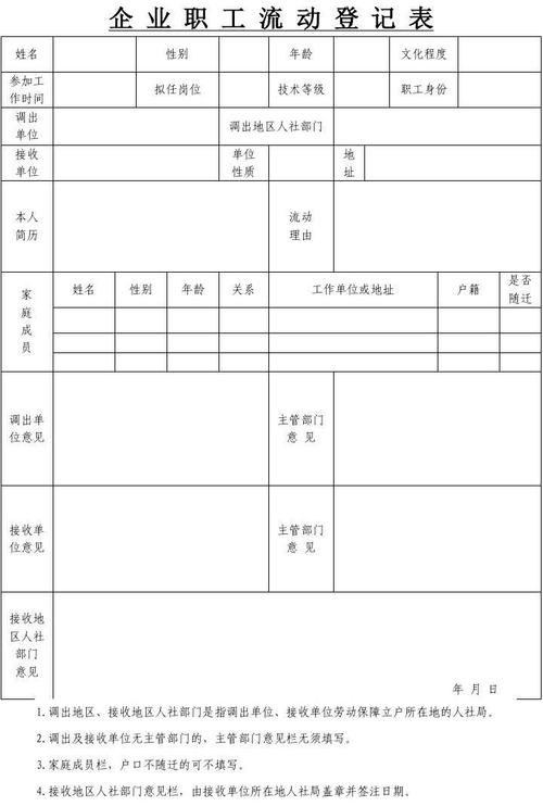 企业职工流动登记表