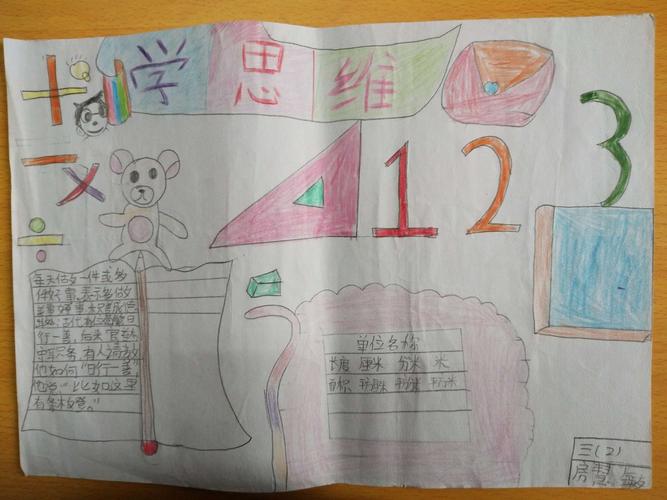 奇妙的思维 巧妙的创意――濮阳县五实小思维手抄报集锦