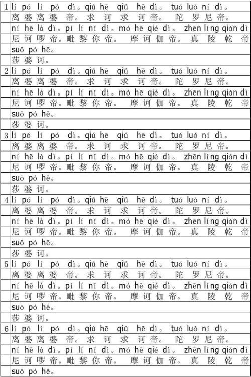 七佛灭罪真言注音念诵