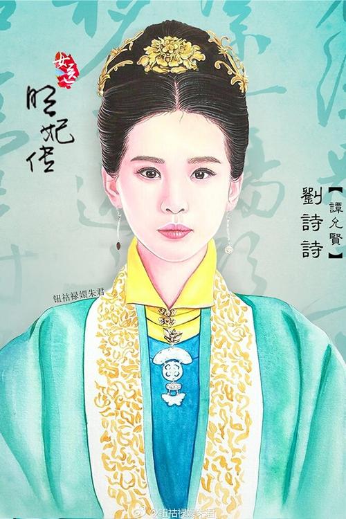 【女医明妃传】 刘诗诗 谭允贤 水彩手绘 by钮祜禄嬛朱君
