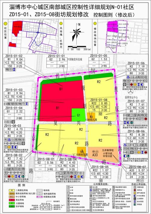 《淄博市中心城区南部城区控制性详细规划n-01社区zd15-01,zd15-08