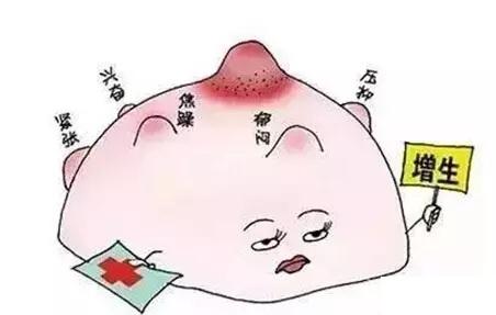 主要表现为乳房疼痛和肿块,同时还会出现乳头溢液,月经失调,情志改变