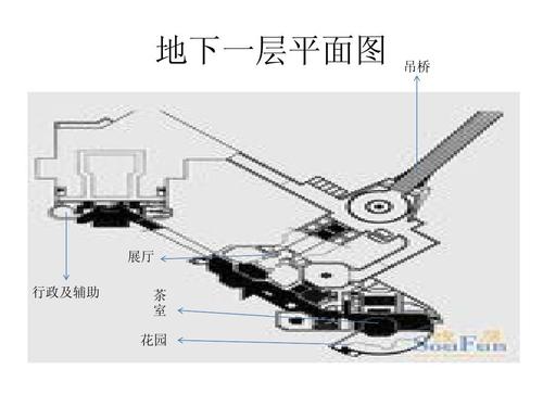 美秀博物馆ppt