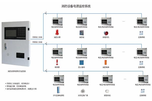 山东消防设备电源监控系统定做,消防电源监控系统
