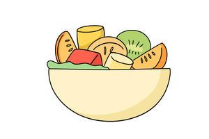 水果沙拉简笔画