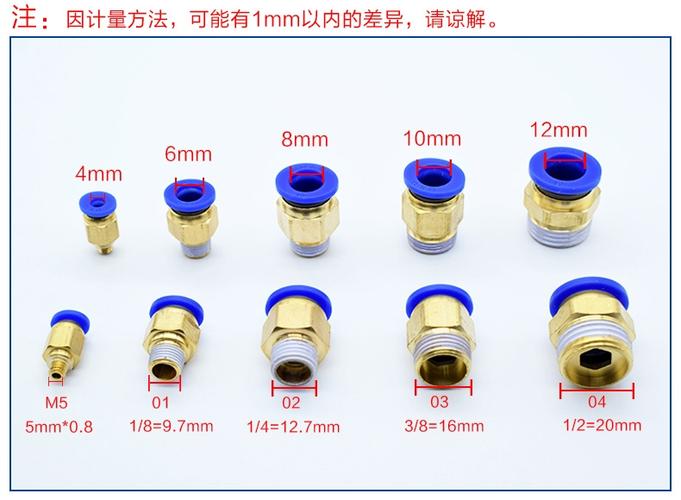 快速接头 气动接头外螺纹金属直通pc6-04/8-02气管接头 厂家批发