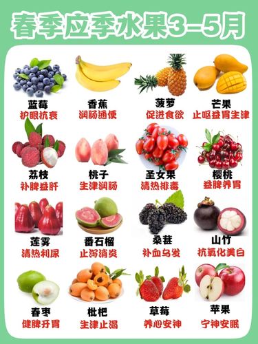 73宝宝水果添加顺序表|按月龄|按季节吃6015_水果_香蕉_宝宝