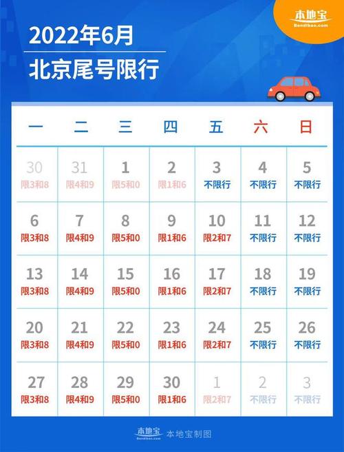有车的抓紧看近期北京这类车辆违反限号不予处罚附6月限行日历
