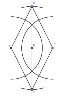 依据:对角线互相垂直平分的四边形是菱形 画法3