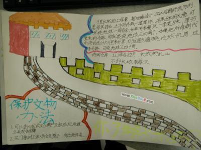 穿越时空简笔画手抄报 手抄报模板大全