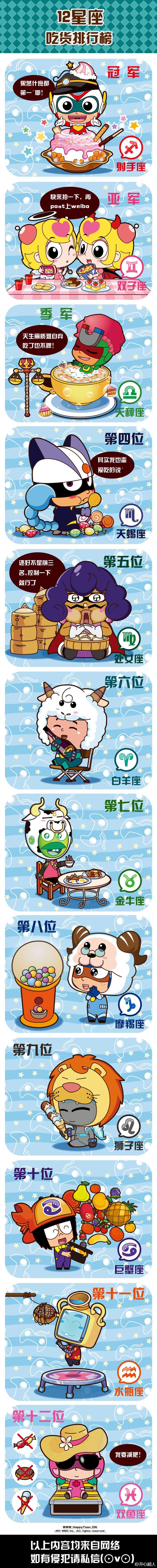 请问《开心宝贝》里的人物星座,不仅是那五个超人的!