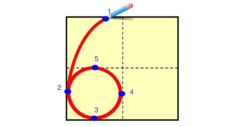 一年级田字格数字正确书写方法