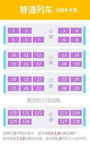 高铁动车靠窗座位号分布图二等座一等座