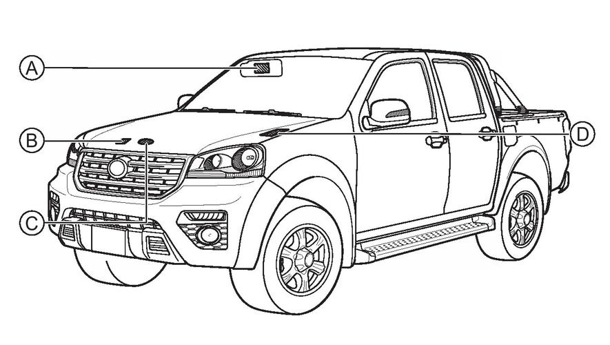 长城风骏5(k4-17)标贴在什么位置?