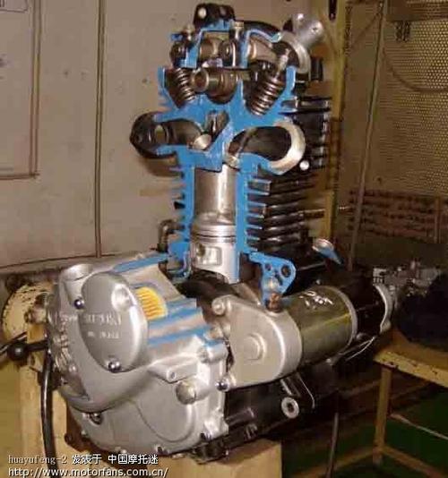 gs125铃木发动机解剖图 - 摩托车论坛 - 济南铃
