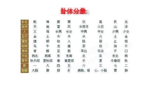 十二生肖桃花劫年龄表. 属蛇,属鸡,属牛的朋友,遇到马(午)年便是桃花.