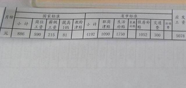 晒出其工资条,由基本工资和薪级工资组成,其实际到手工资为5000元左右