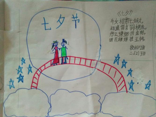 温仁小学七夕手抄报展