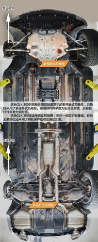 别克凯越底盘结构图片,别克凯越底盘高度多少