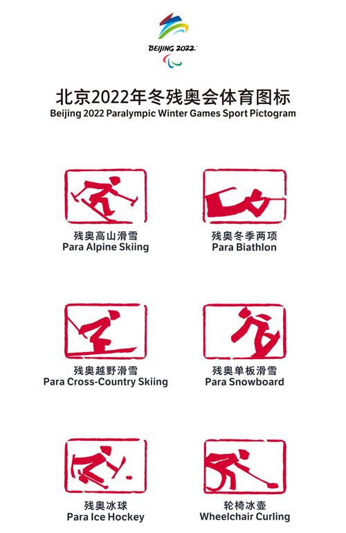 体育图标的设计历时约半年时间,北京冬奥组委组成了专门的设计团队
