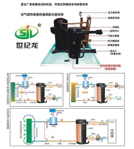 3p实心空气能热泵换热器带储液罐